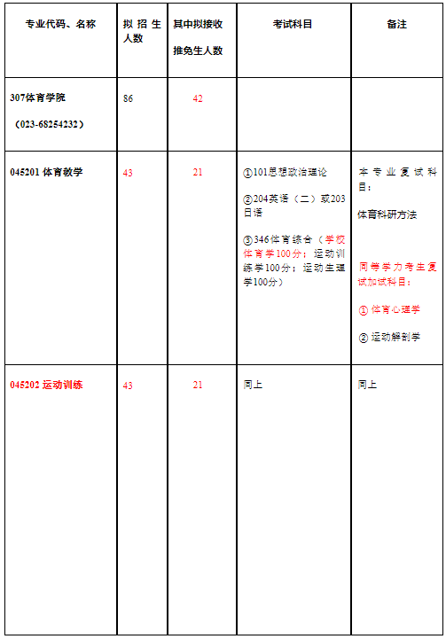QQ浏览器截图20240723104339.png QQ浏览器截图20240723104339.png